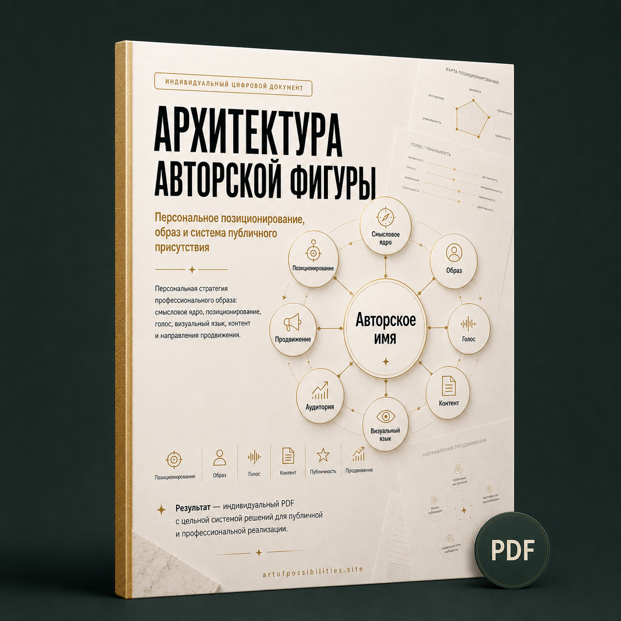 Архитектура авторской фигуры
